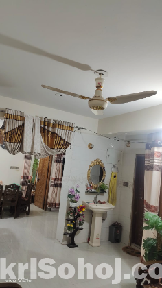 ফ্ল্যাট বাসা ভাড়া দেয়া হবে